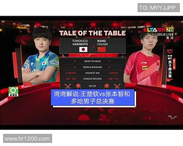 乒乓球明星与足球明星的巅峰对决谁能赢得体育界的荣耀与热爱 乒乓球明星与足球明星的巅峰对决谁能赢得体育界的荣耀与热爱